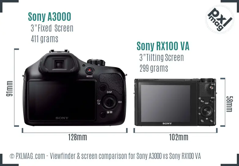 Sony A3000 vs Sony RX100 VA Screen and Viewfinder comparison