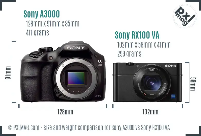 Sony A3000 vs Sony RX100 VA size comparison