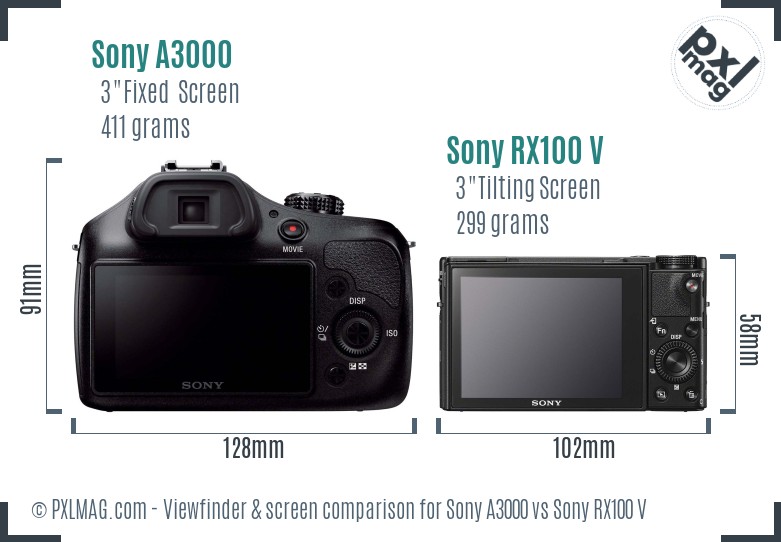 Sony A3000 vs Sony RX100 V Screen and Viewfinder comparison