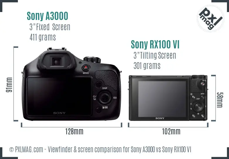 Sony A3000 vs Sony RX100 VI Screen and Viewfinder comparison