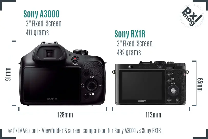 Sony A3000 vs Sony RX1R Screen and Viewfinder comparison