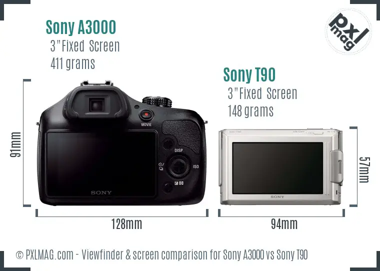 Sony A3000 vs Sony T90 Screen and Viewfinder comparison