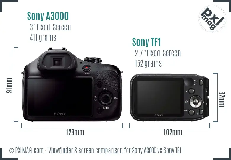 Sony A3000 vs Sony TF1 Screen and Viewfinder comparison