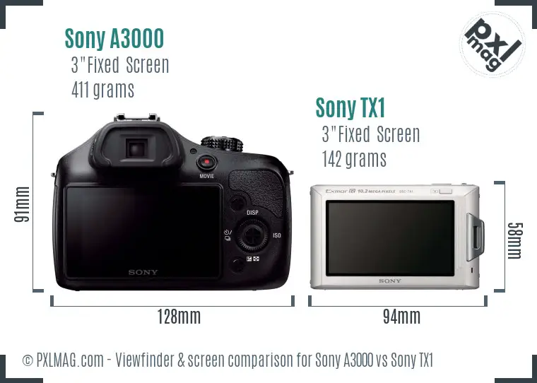 Sony A3000 vs Sony TX1 Screen and Viewfinder comparison