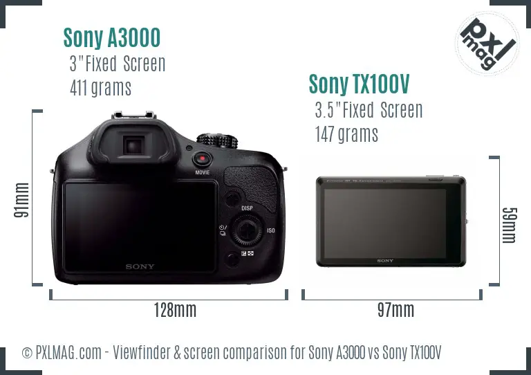 Sony A3000 vs Sony TX100V Screen and Viewfinder comparison