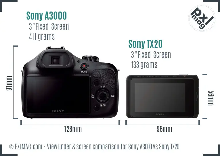 Sony A3000 vs Sony TX20 Screen and Viewfinder comparison