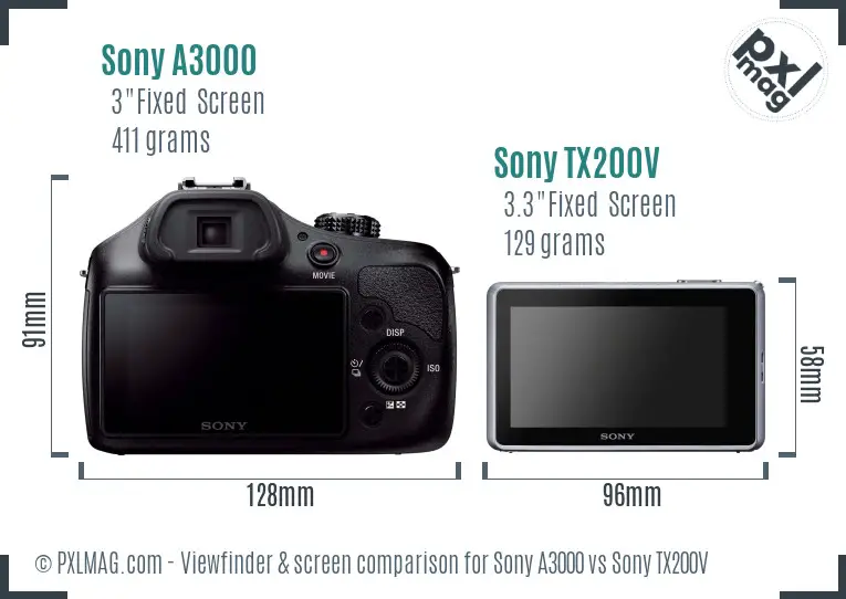 Sony A3000 vs Sony TX200V Screen and Viewfinder comparison