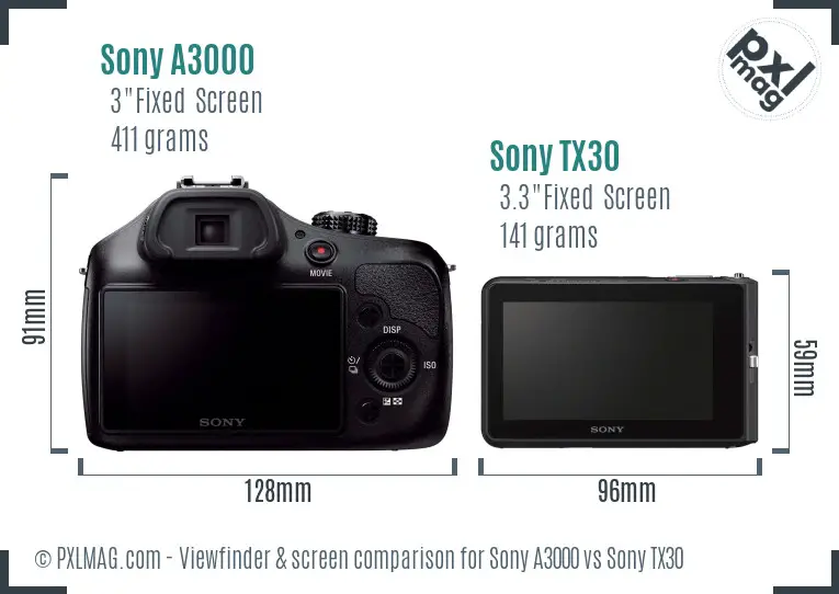 Sony A3000 vs Sony TX30 Screen and Viewfinder comparison