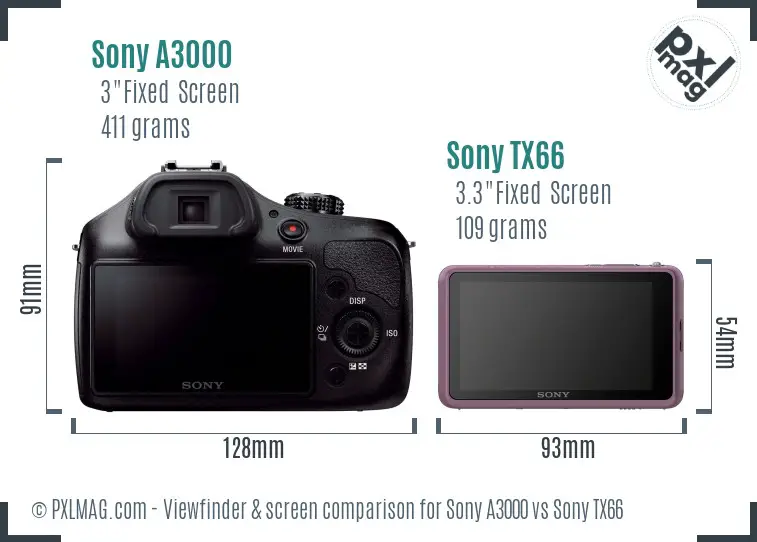 Sony A3000 vs Sony TX66 Screen and Viewfinder comparison