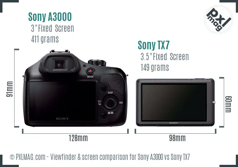 Sony A3000 vs Sony TX7 Screen and Viewfinder comparison