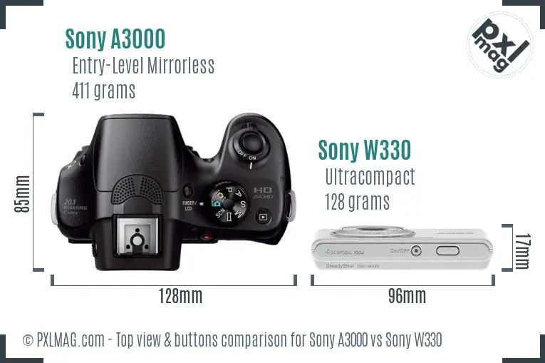 Top view design and control layout comparison