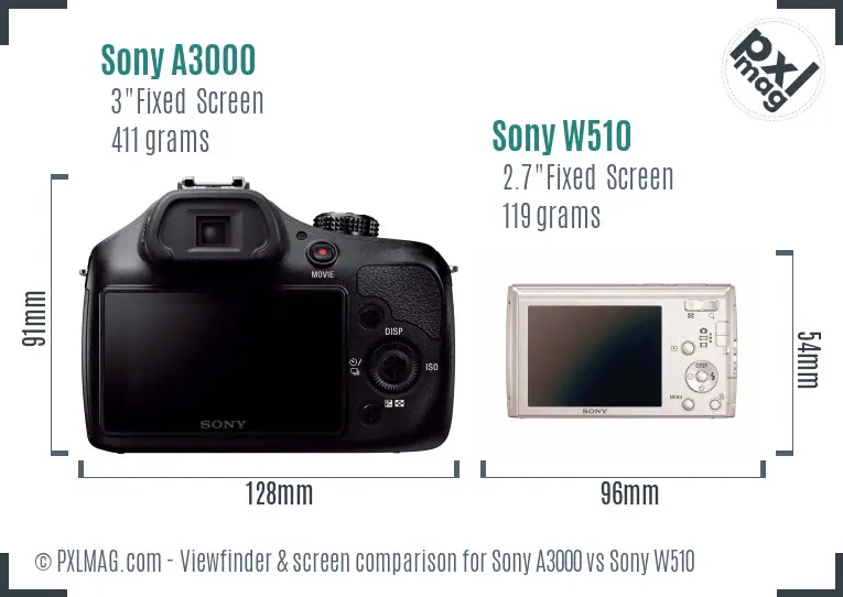 Sony A3000 vs Sony W510 Screen and Viewfinder comparison