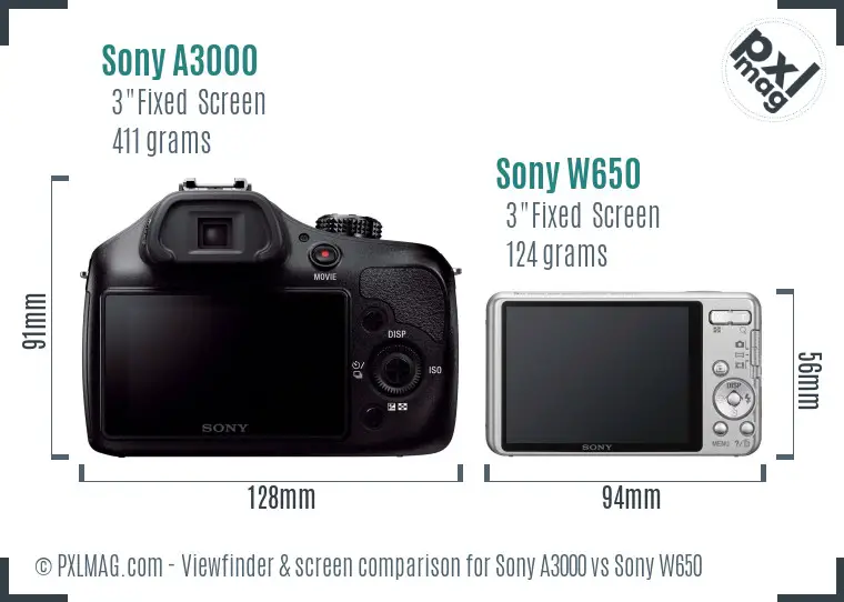 Sony A3000 vs Sony W650 Screen and Viewfinder comparison