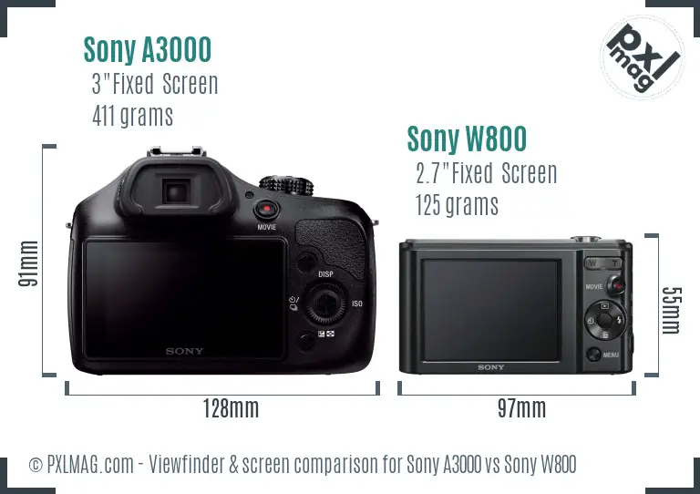 Sony A3000 vs Sony W800 Screen and Viewfinder comparison