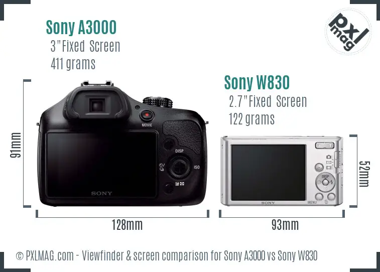 Sony A3000 vs Sony W830 Screen and Viewfinder comparison