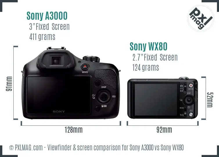 Sony A3000 vs Sony WX80 Screen and Viewfinder comparison