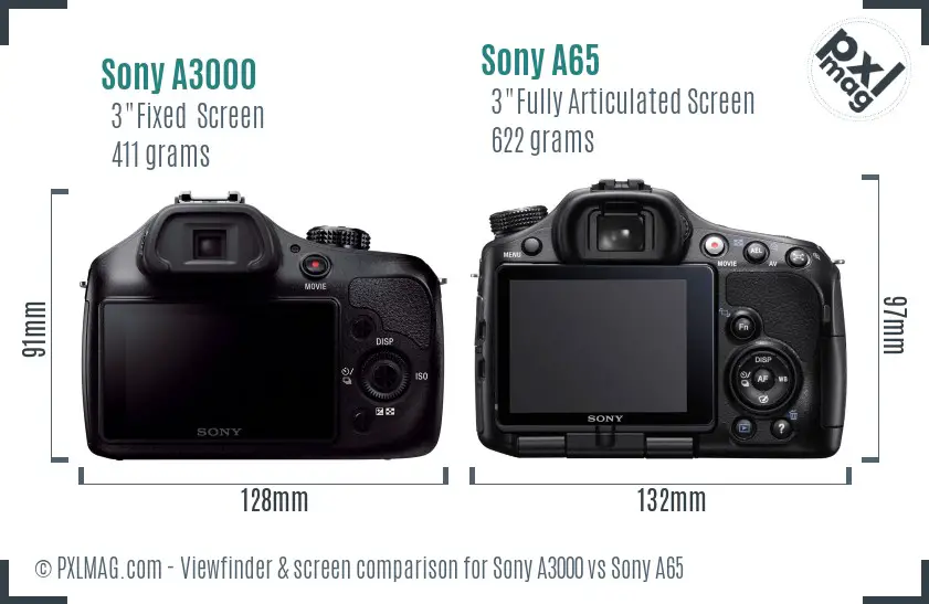 Sony A3000 vs Sony A65 Screen and Viewfinder comparison