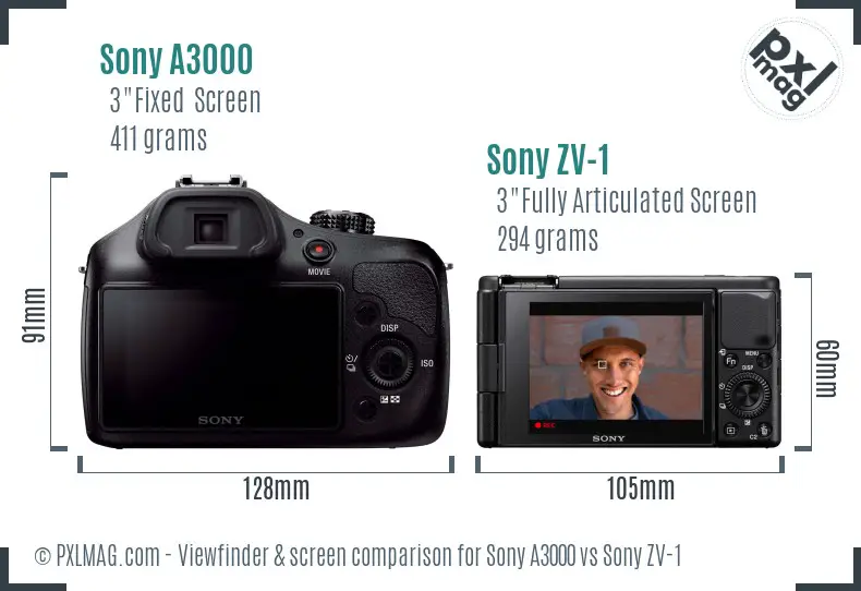 Sony A3000 vs Sony ZV-1 Screen and Viewfinder comparison