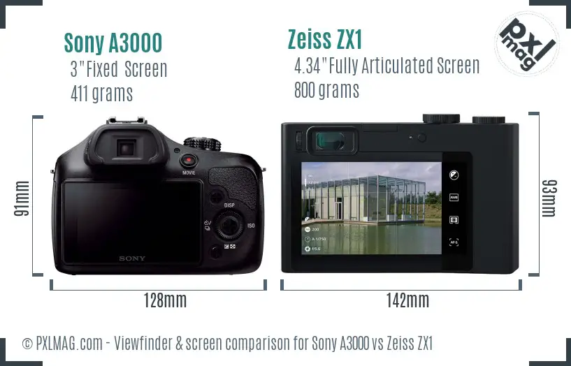 Sony A3000 vs Zeiss ZX1 Screen and Viewfinder comparison Sony A3000 vs Zeiss ZX1 Screen and Viewfinder comparison