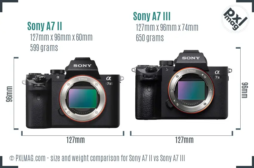 Sony A7 II vs Sony A7 III size comparison