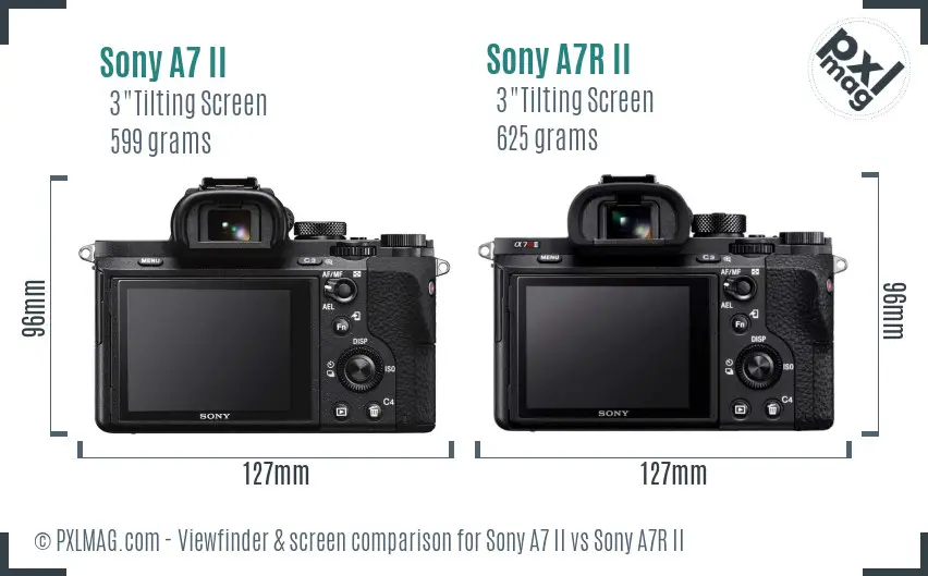 Sony A7 II vs Sony A7R II Screen and Viewfinder comparison