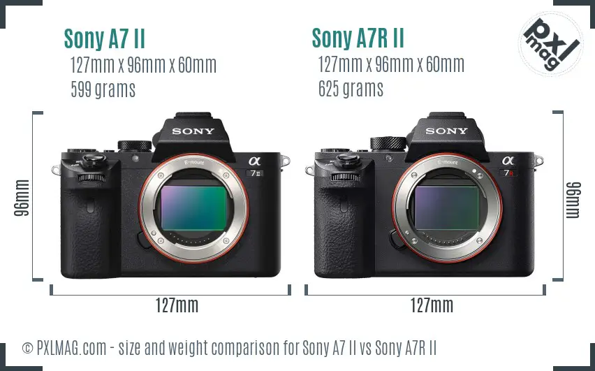Sony A7 II vs Sony A7R II size comparison