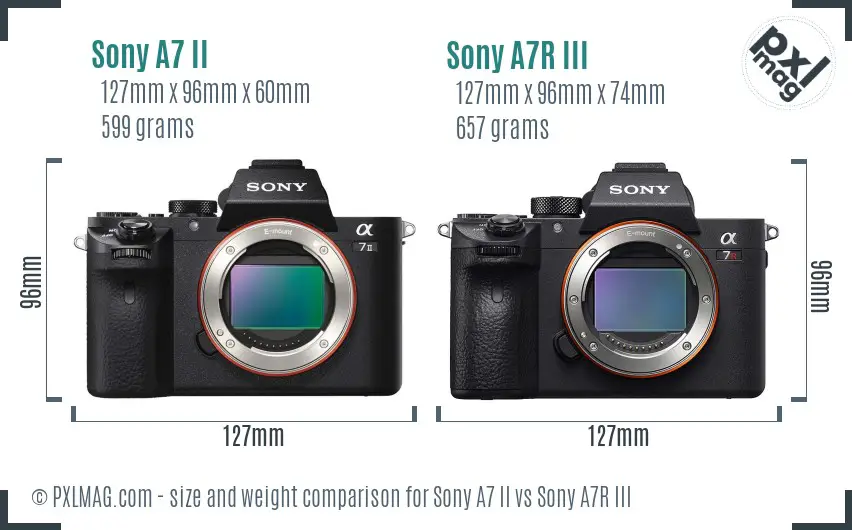 Sony A7 II vs Sony A7R III size comparison