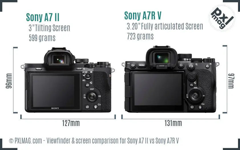 Sony A7 II vs Sony A7R V Screen and Viewfinder comparison