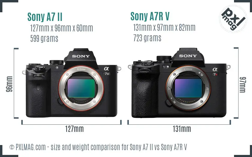 Sony A7 II vs Sony A7R V size comparison