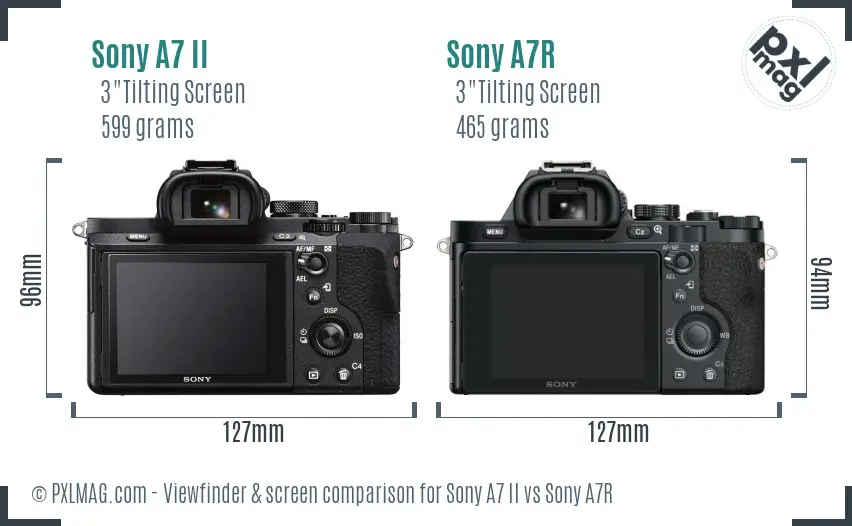 Sony A7 II vs Sony A7R Screen and Viewfinder comparison