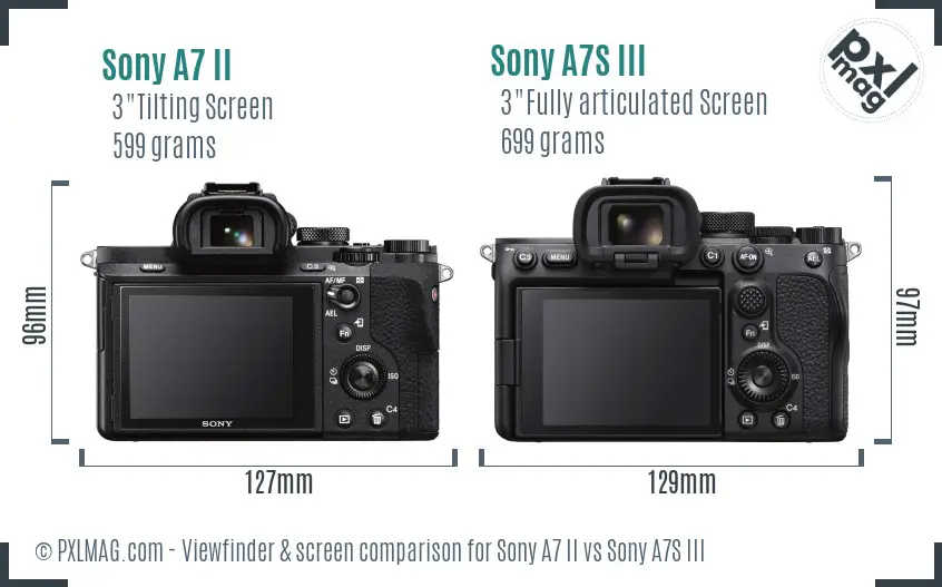 Sony A7 II vs Sony A7S III Screen and Viewfinder comparison