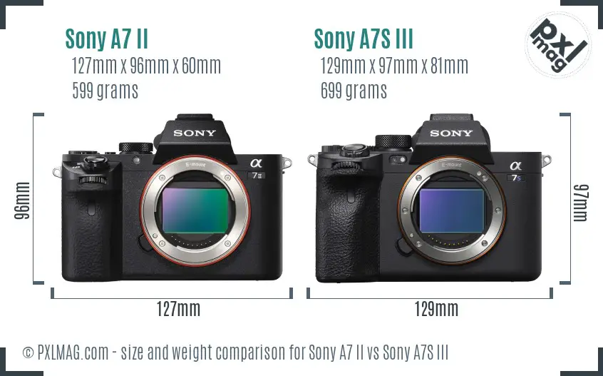 Sony A7 II vs Sony A7S III size comparison