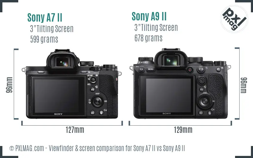 Sony A7 II vs Sony A9 II Screen and Viewfinder comparison