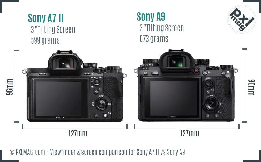 Sony A7 II vs Sony A9 Screen and Viewfinder comparison