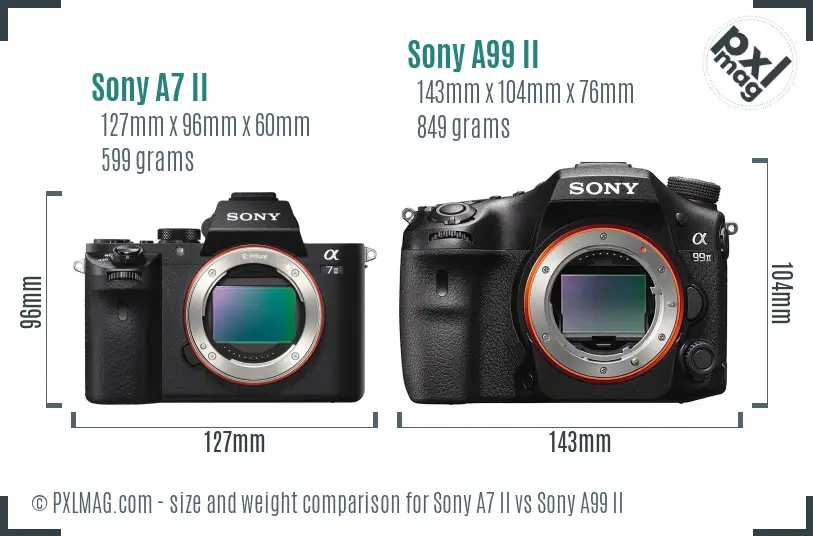 Sony A7 II vs Sony A99 II size comparison Sony A7 II vs Sony A99 II size comparison