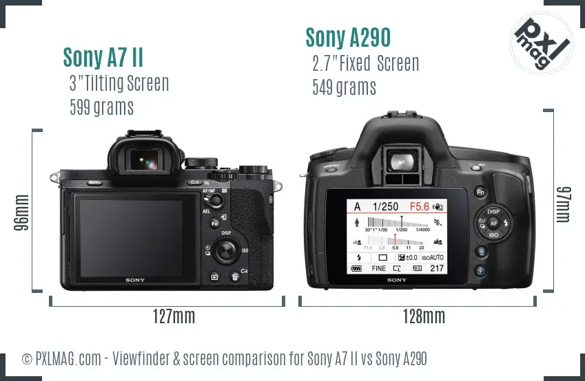 Sony A7 II vs Sony A290 Screen and Viewfinder comparison Sony A7 II vs Sony A290 Screen and Viewfinder comparison