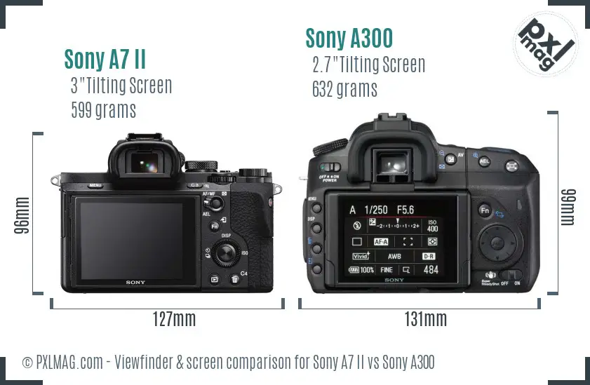 Sony A7 II vs Sony A300 Screen and Viewfinder comparison