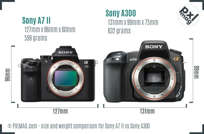 Sony A7 II vs Sony A300 size comparison