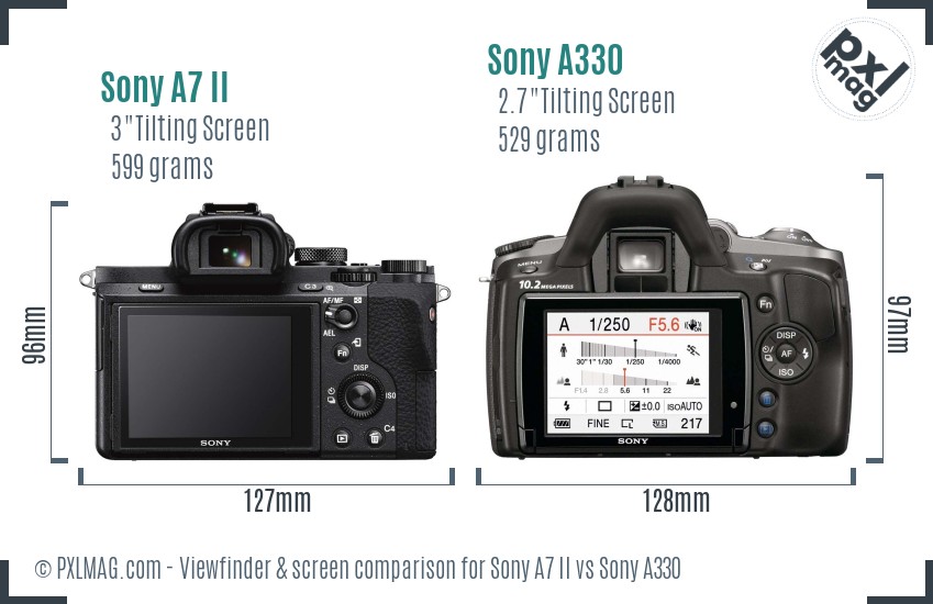 Sony A7 II vs Sony A330 Screen and Viewfinder comparison