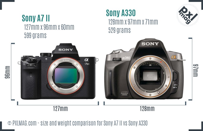 Sony A7 II vs Sony A330 size comparison Sony A7 II vs Sony A330 size comparison