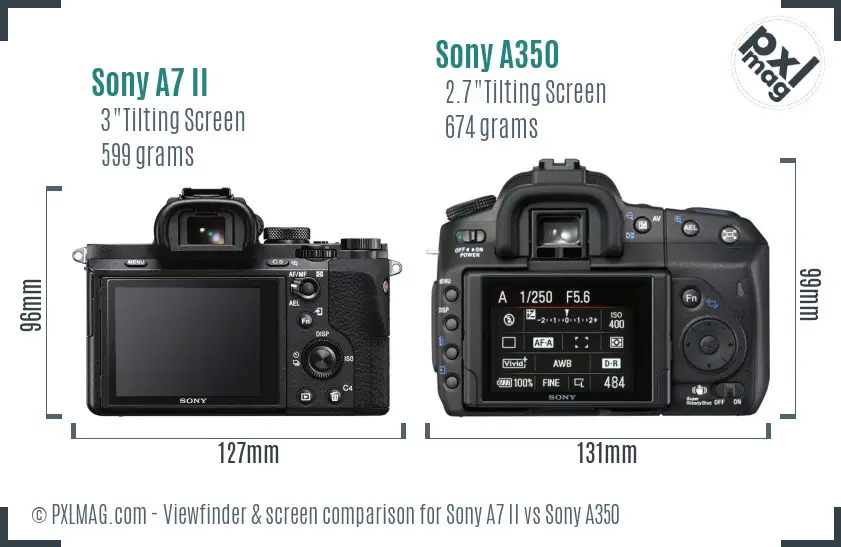 Sony A7 II vs Sony A350 Screen and Viewfinder comparison