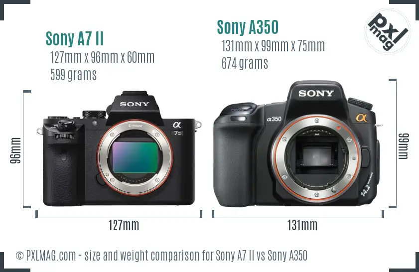 Sony A7 II vs Sony A350 size comparison