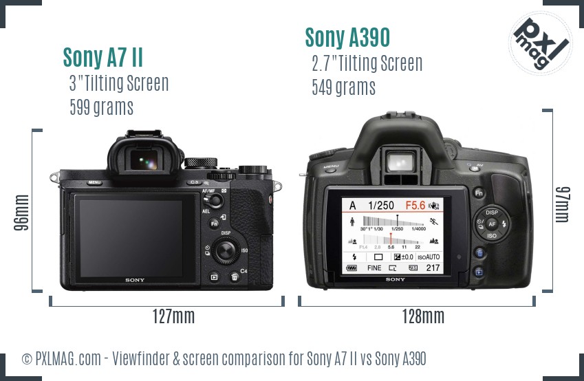Sony A7 II vs Sony A390 Screen and Viewfinder comparison