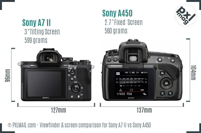 Sony A7 II vs Sony A450 Screen and Viewfinder comparison Sony A7 II vs Sony A450 Screen and Viewfinder comparison