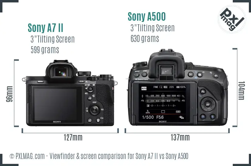 Sony A7 II vs Sony A500 Screen and Viewfinder comparison