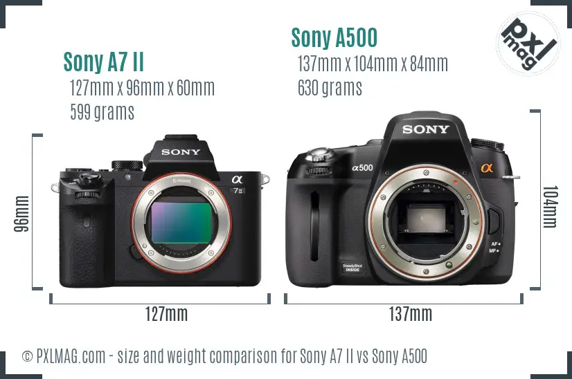 Sony A7 II vs Sony A500 size comparison