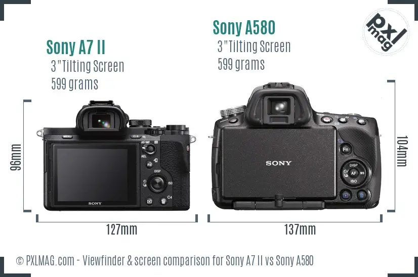 Sony A7 II vs Sony A580 Screen and Viewfinder comparison