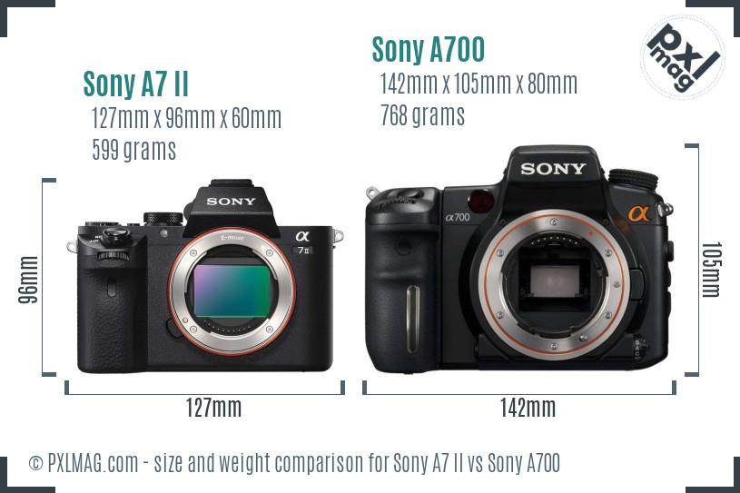 Sony A7 II vs Sony A700 size comparison