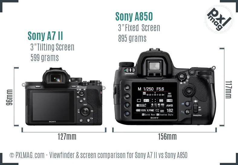 Sony A7 II vs Sony A850 Screen and Viewfinder comparison