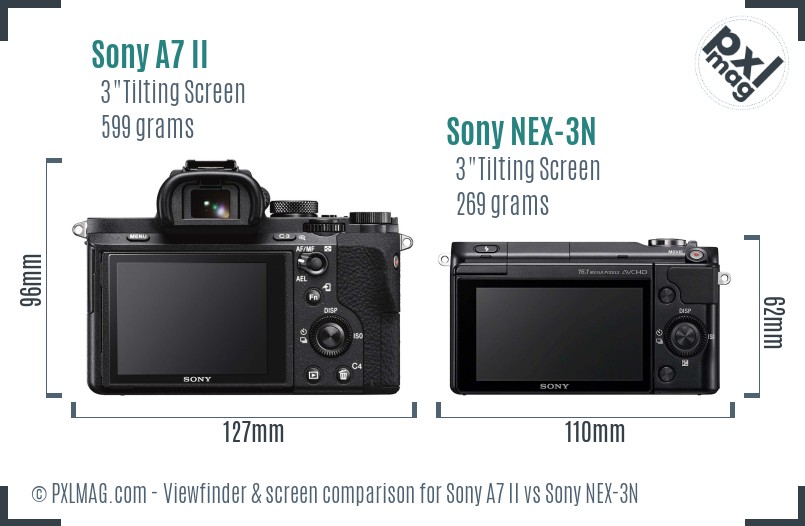 Sony A7 II vs Sony NEX-3N Screen and Viewfinder comparison